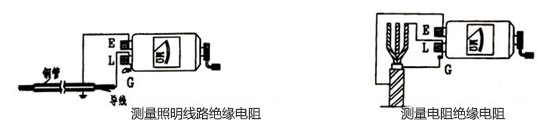 数字兆欧表使用方法