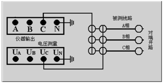 输电线路异频参数测试系统零序电容测试实际接线连接关系示意图