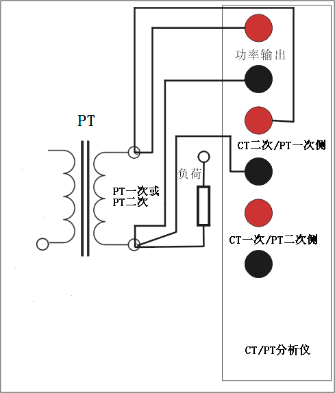 CT参数分析仪PT变比与极性试验接线图