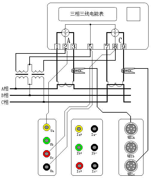 三相电能表检验装置三相三线高压电能表经内部CT接入接线图