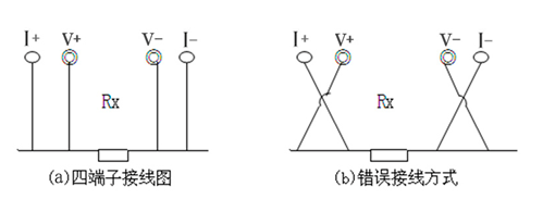 100B回路电阻测试仪四端子接线图