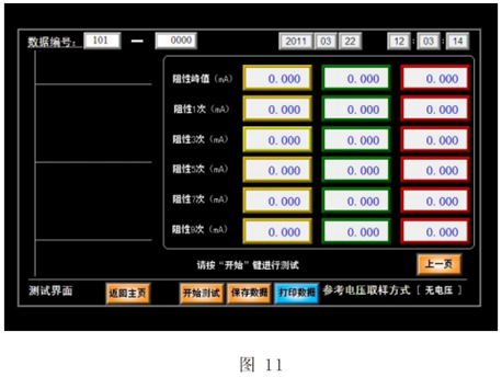 氧化锌避雷器带电测试仪阻性电流各成分显示界面