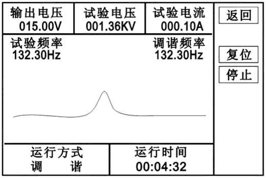 电缆交流耐压试验装置调谐界面