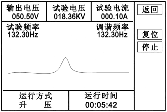 电缆交流耐压试验装置升压界面